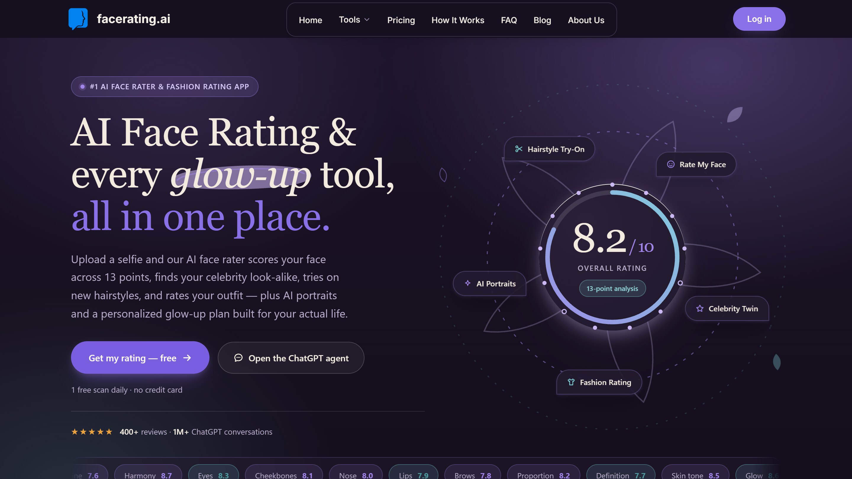 FaceRating.ai — AI Application project by RL Enterprise: Website + Backend + Hosting + Management + Marketing