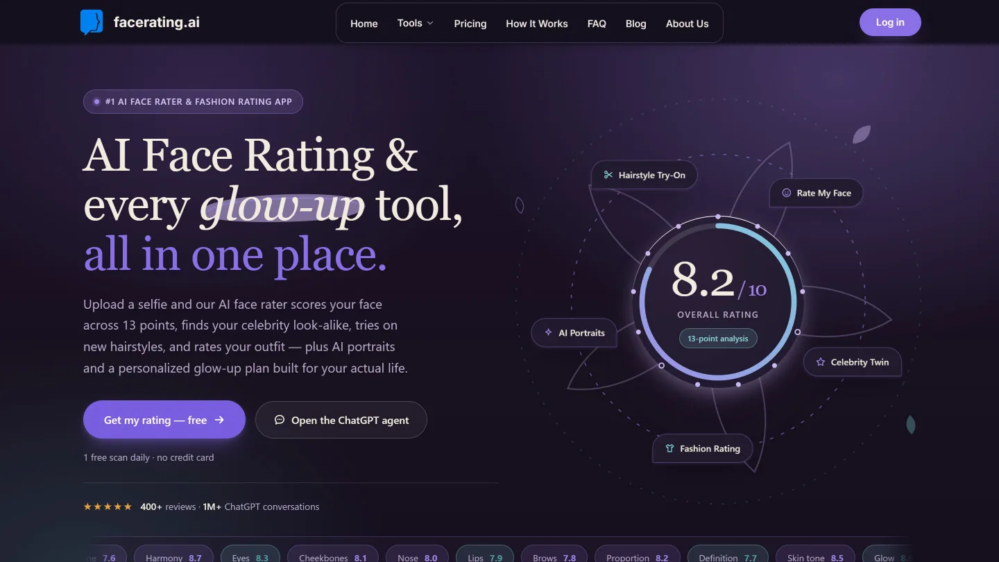 FaceRating.ai, AI application built by RL Enterprise